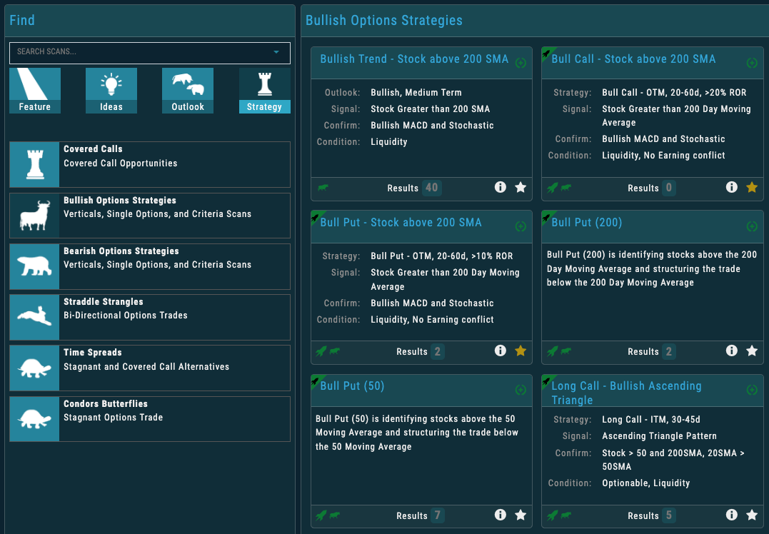 iVest+ Scan Customization
