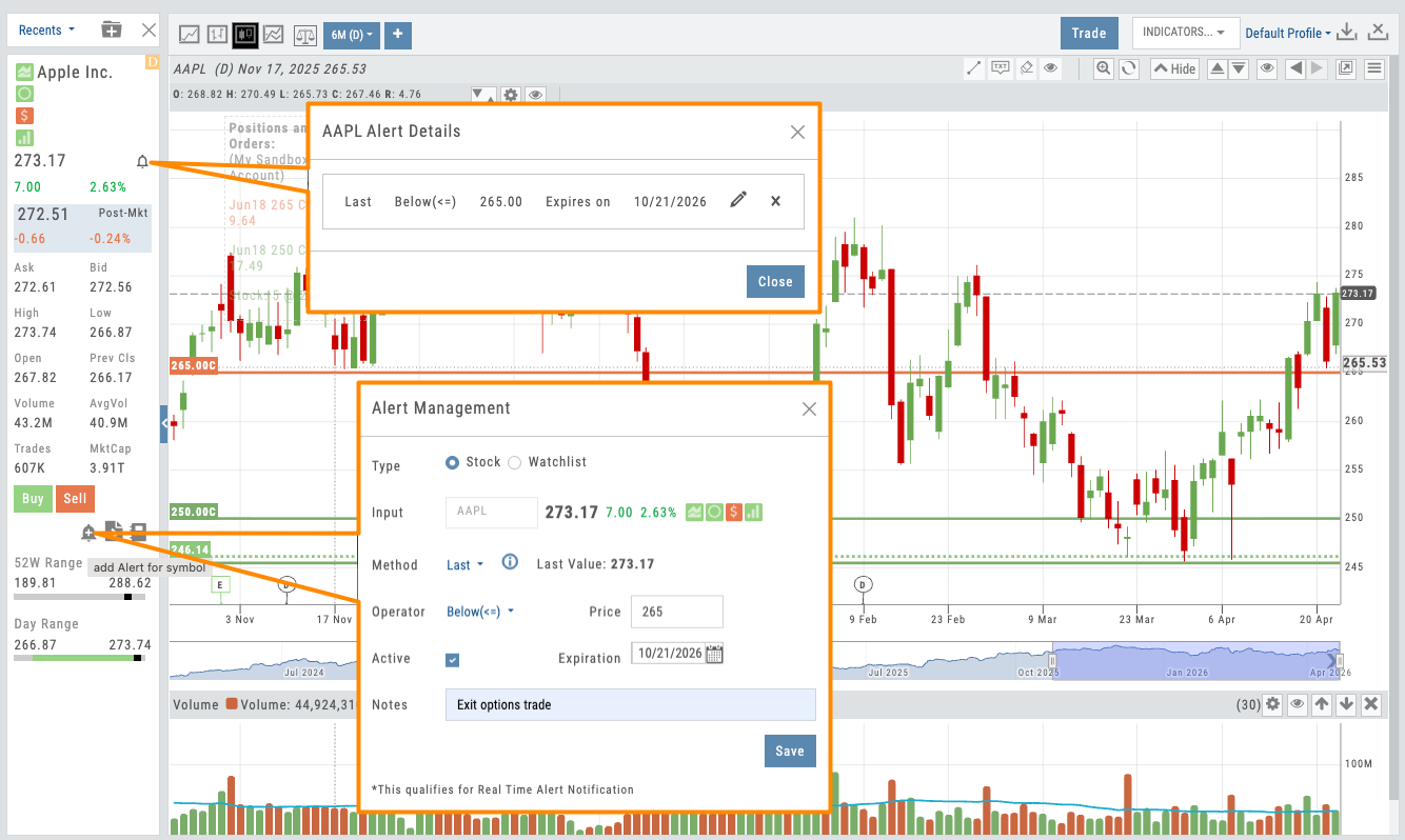 iVest+ alert created directly from chart