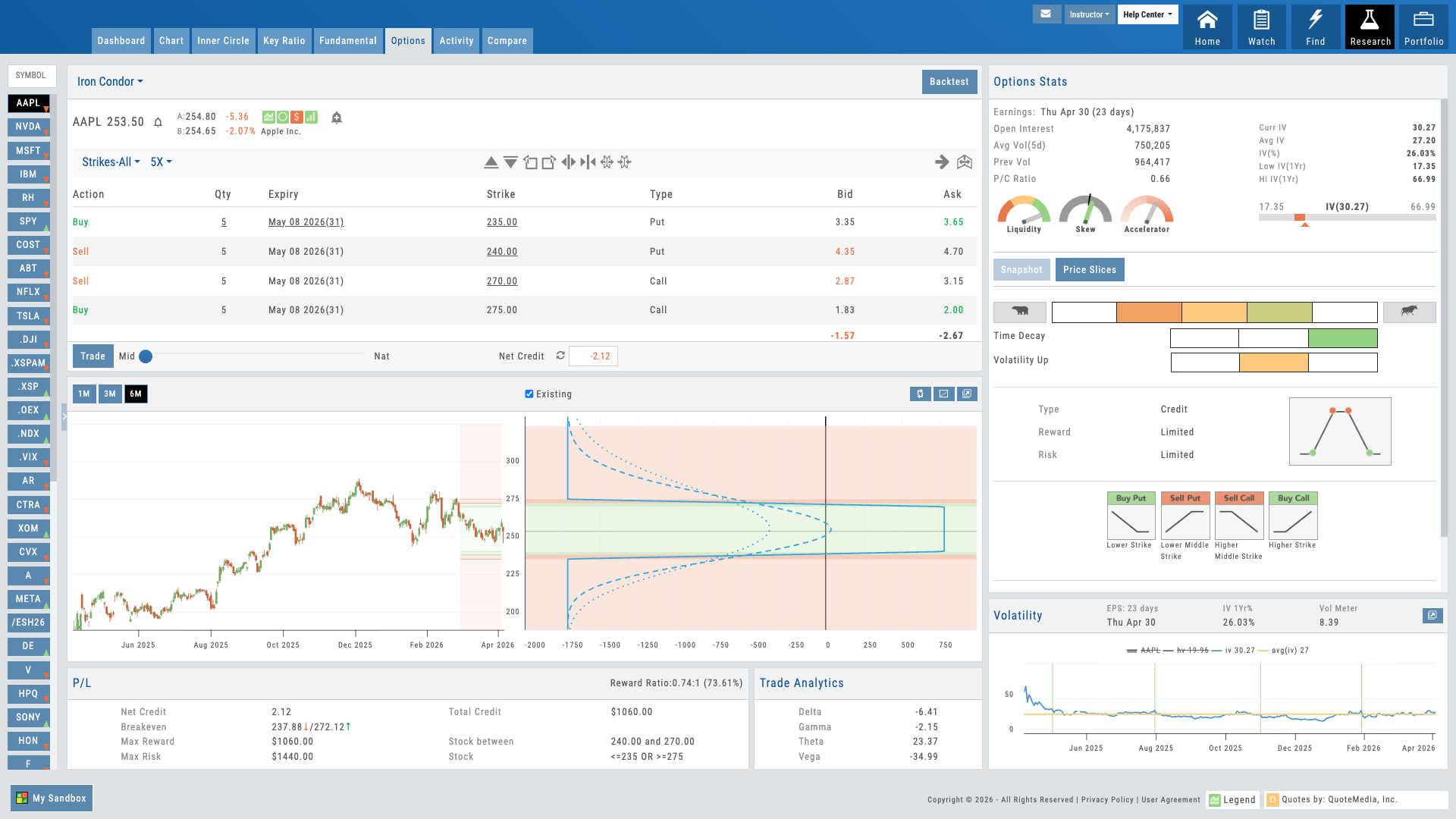 Options Trade Builder